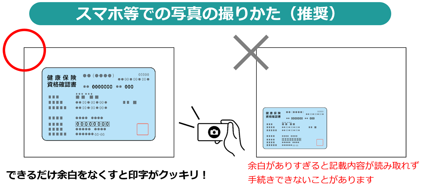 スマホ等での写真の撮り方（推奨）