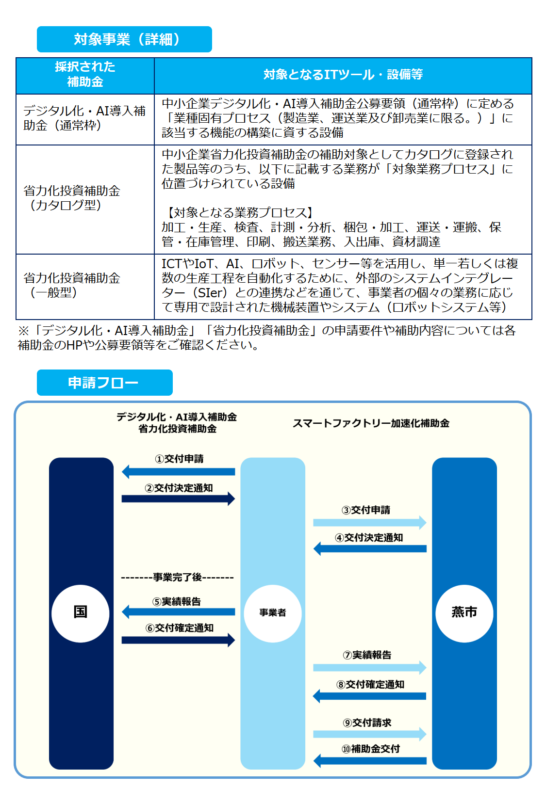 チラシ2