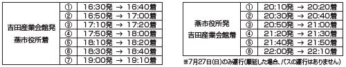 シャトルバス時刻表