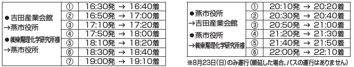 シャトルバス時刻表