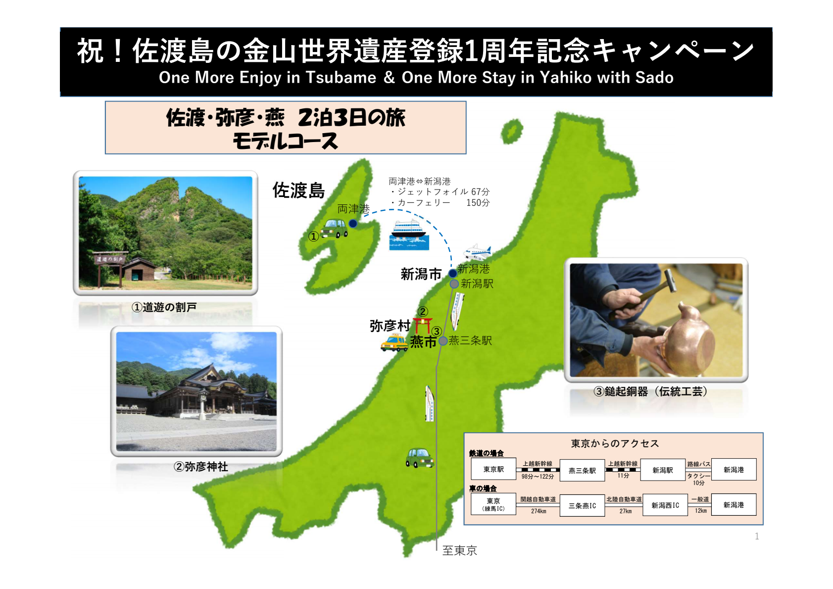 佐渡・燕・弥彦観光モデルコース