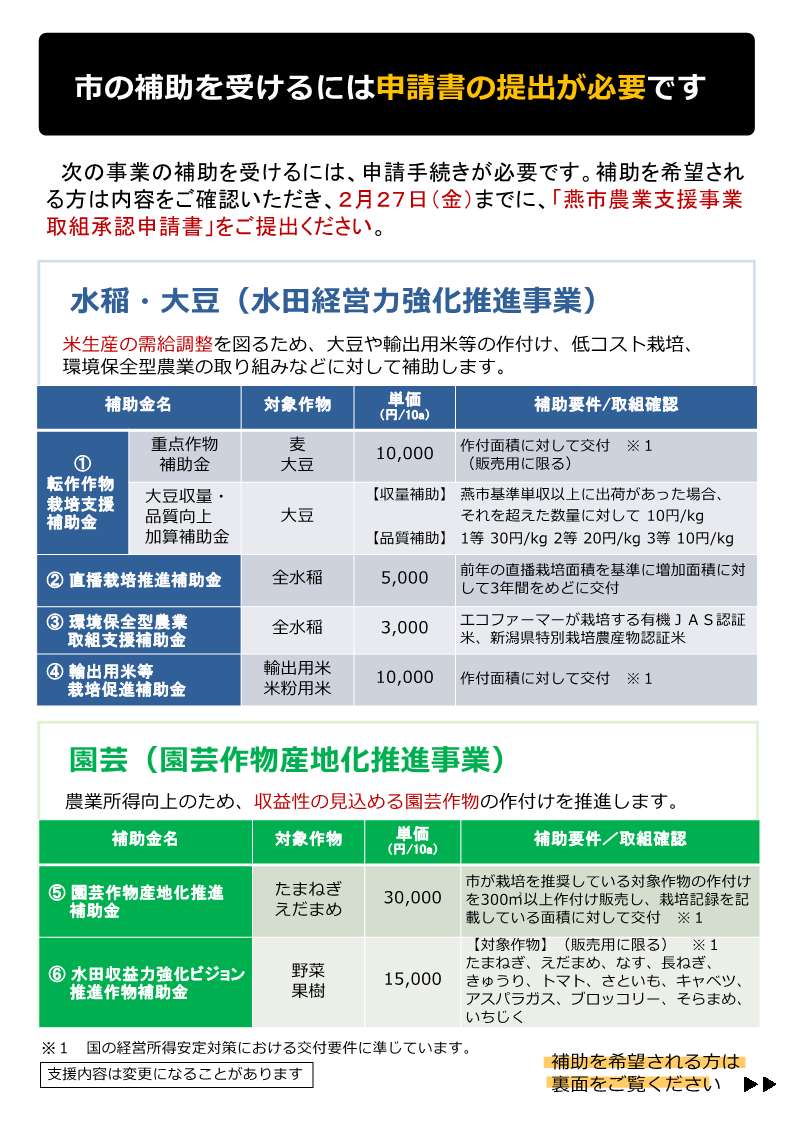令和8年度農業支援事業チラシ