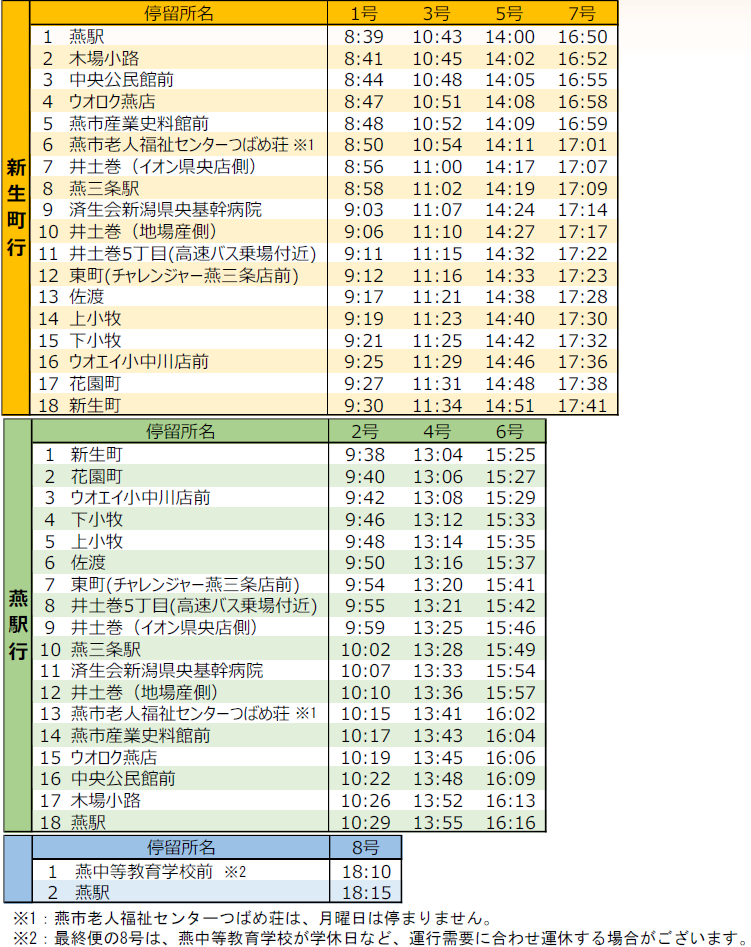 燕市コミュニティバス実証運行時刻表（令和8年4月1日改正）