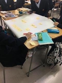 グループで机をくっつけて、模造紙に書き込みをしている生徒たちの写真
