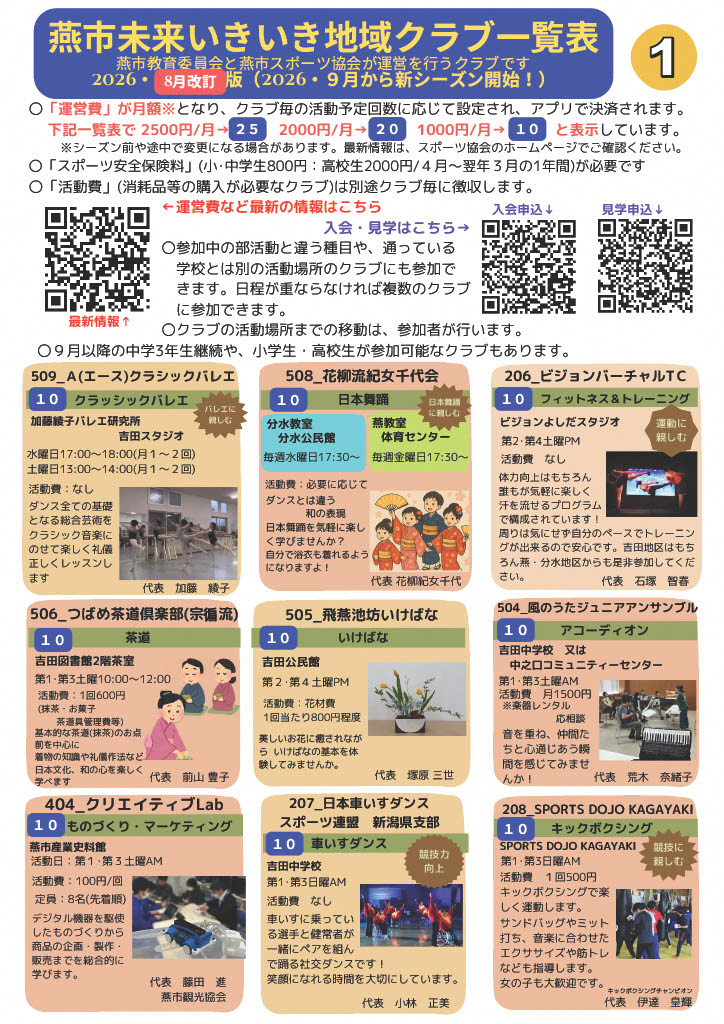 燕市未来いきいき地域クラブ一覧表1