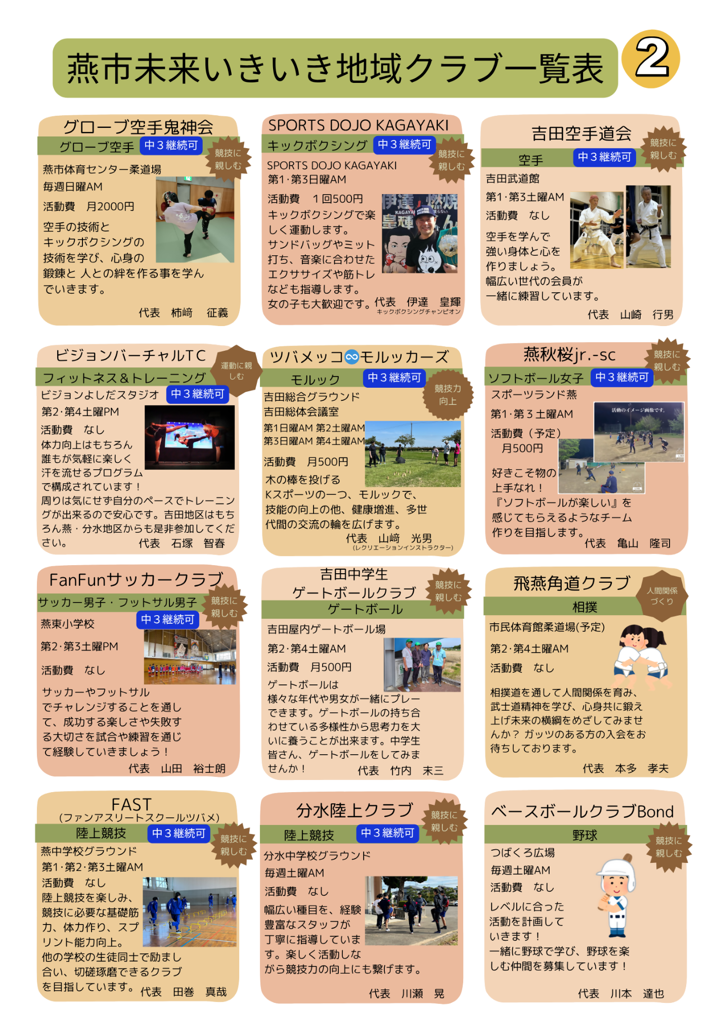 未来いきいき地域クラブチラシR7-2