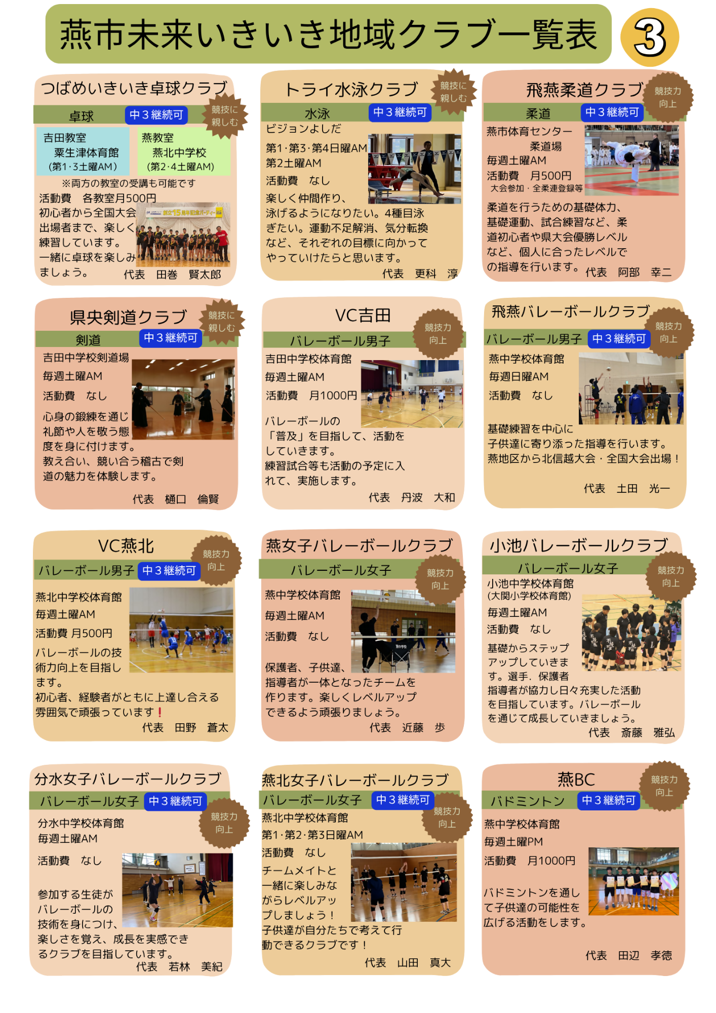 未来いきいき地域クラブ3期一覧表3