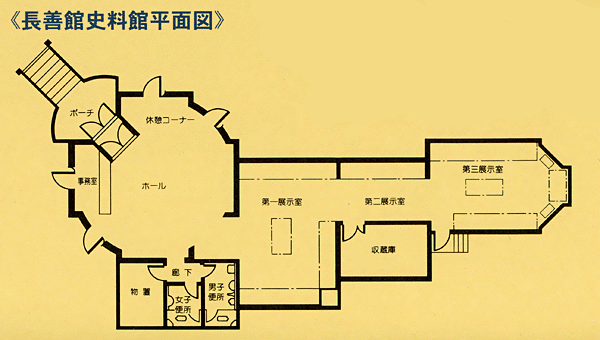 長善館史料館の平面図