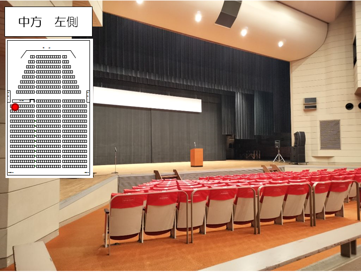 中方左側席からの視点