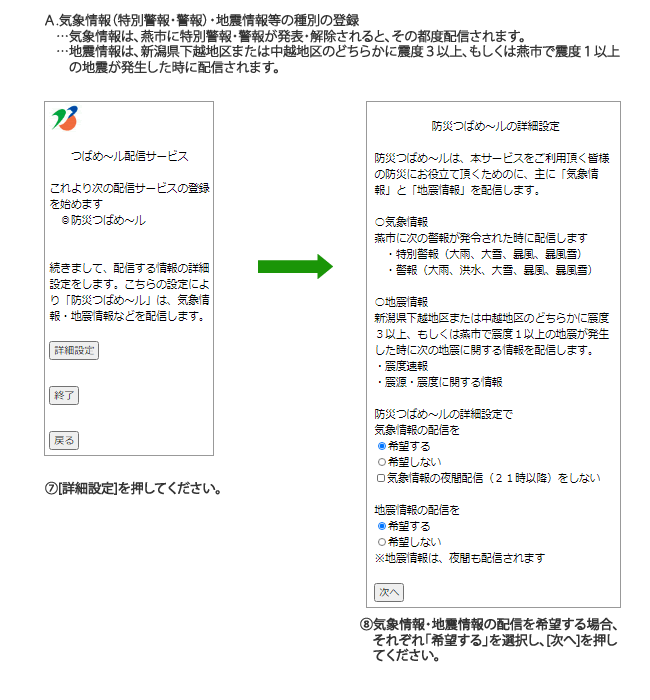 A.気象警報情報登録のフロー図