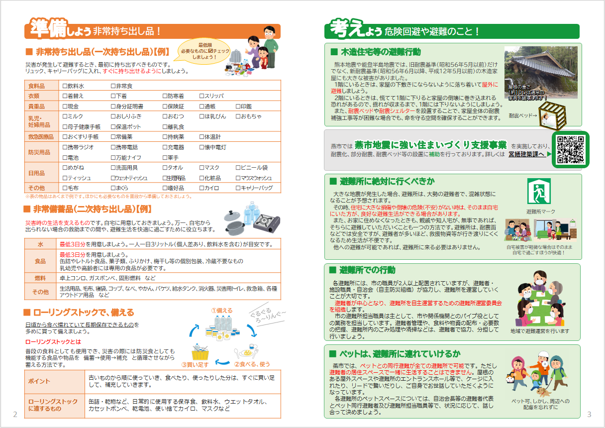 避難所における配布資料（ウラ）