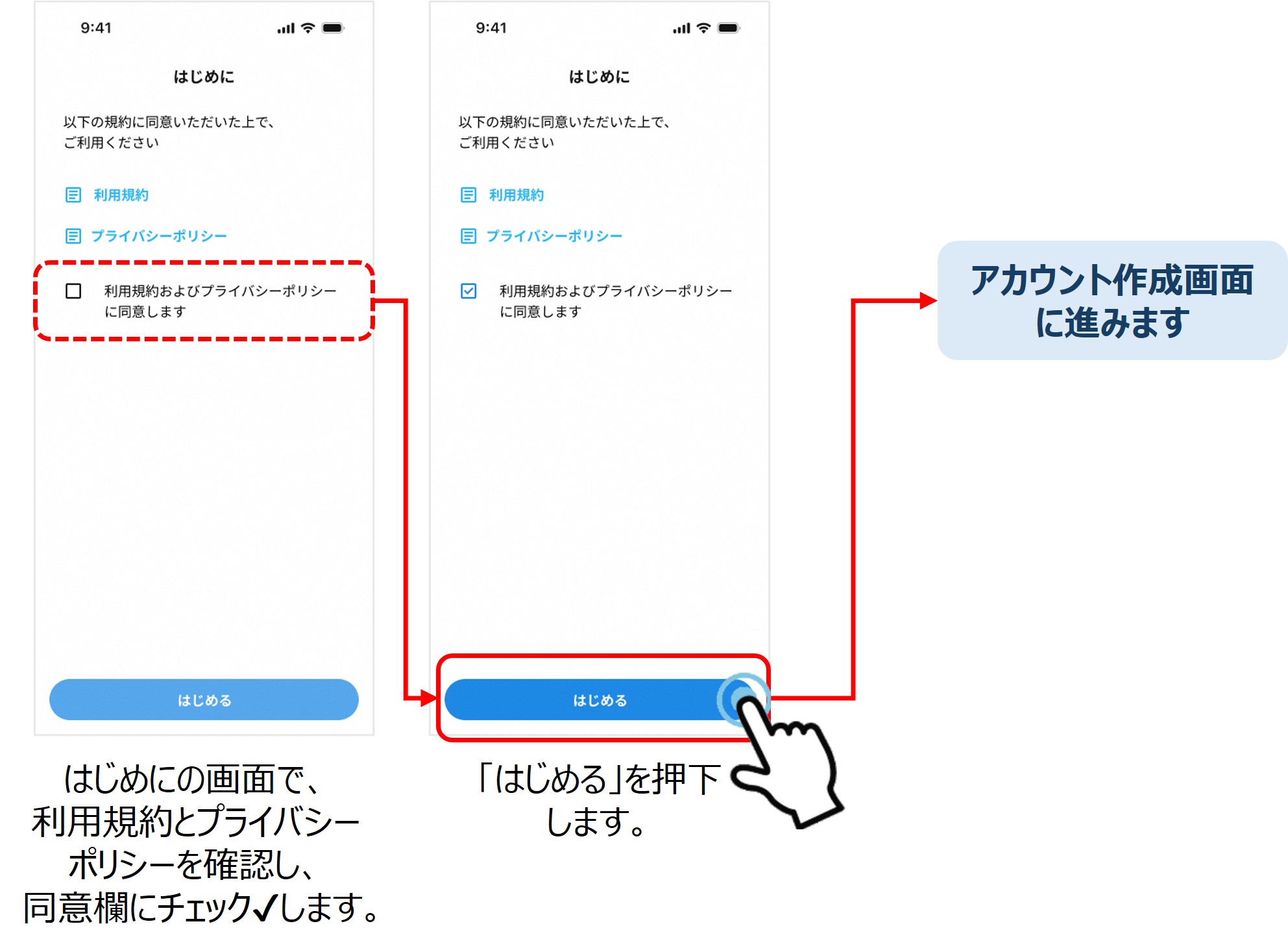 プライバシーポリシーへの同意