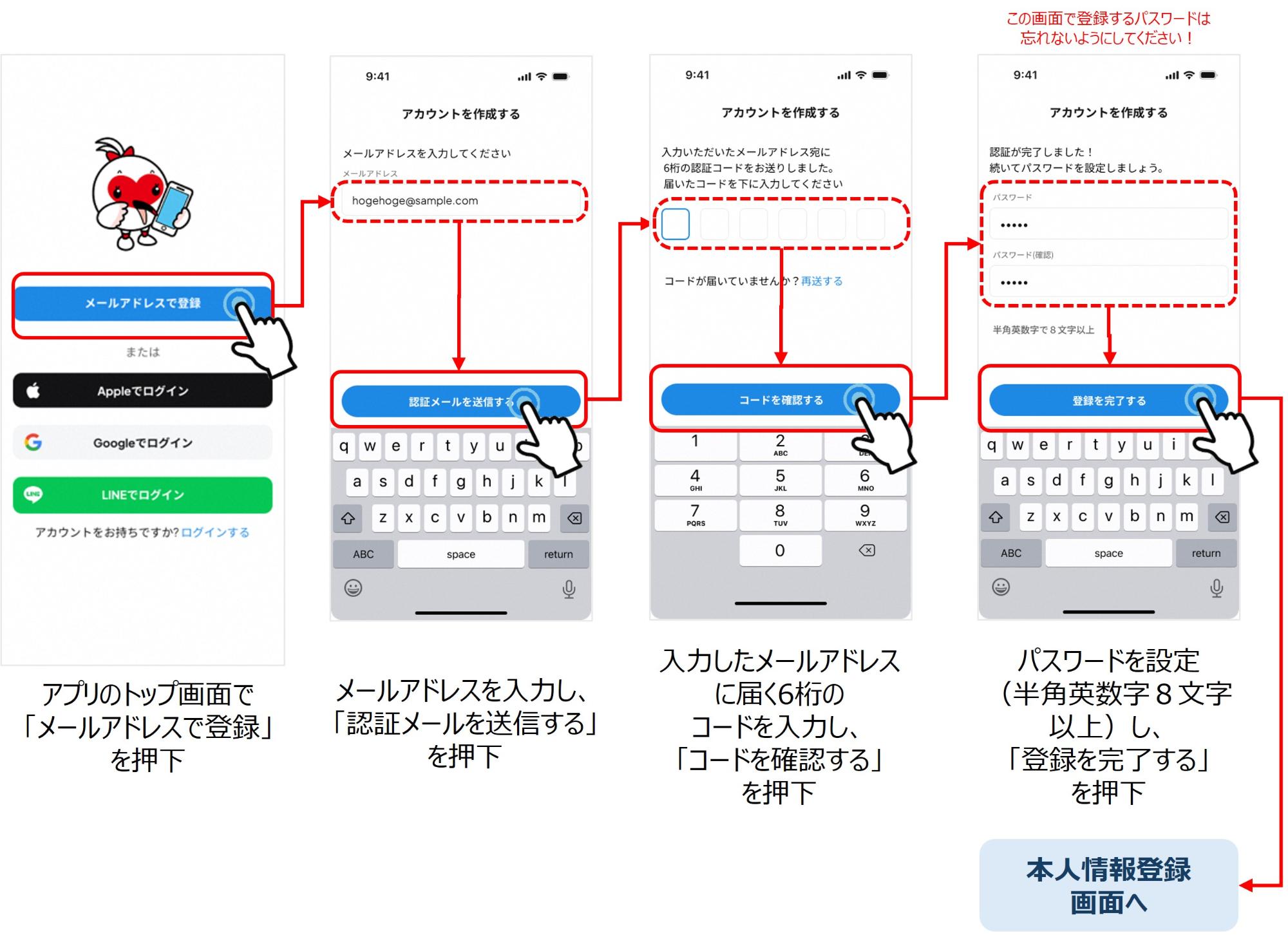 メールアドレスの登録とパスワードの設定（アカウント作成）の流れ