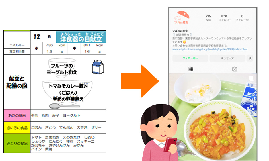 給食メニューのインスタグラム配信