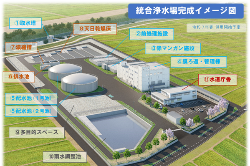 浄水場