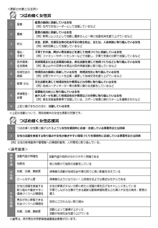 女性表彰候補者募集チラシ裏