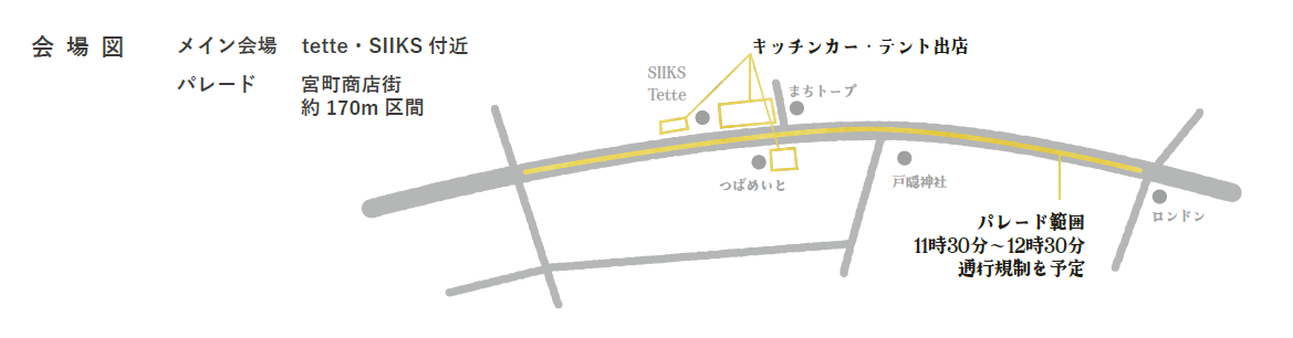 交通規制の内容