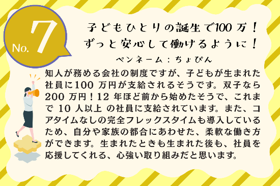 タイトル：子どもひとりの誕生に100万！親もずっと安心して働けるように！ ペンネーム：ちょぴん 内容：知人が務める会社の制度ですが、子どもが生まれた社員に100 万円が支給されるそうです。双子なら200 万円！12 年ほど前から始めたそうで、これまで 10 人以上 の社員に支給されています。また、コアタイムなしの完全フレックスタイムも導入しているため、自分や家族の都合にあわせた、柔軟な働き方ができます。生まれたときも生まれた後も、社員を 応援してくれる、心強い取り組みだと思います。