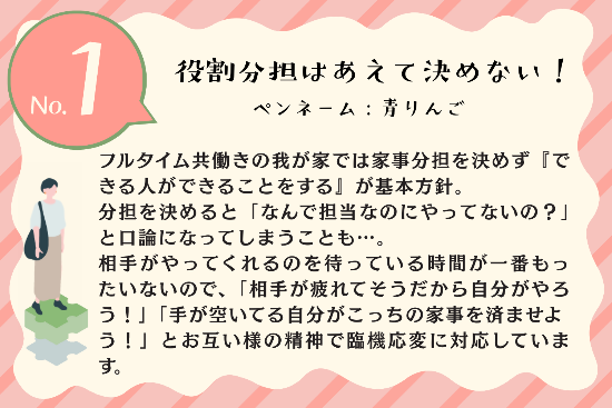 タイトル：役割分担はあえて決めない！ ペンネーム：青りんご 内容：フルタイム共働きの我が家では家事分担を決めず『できる人ができることをする』が基本方針。 分担を決めると「なんで担当なのにやってないの？」と口論になってしまうことも&hellip;。相手がやってくれるのを待っている時間が一番もったいないので、「相手が疲れてそうだから自分がやろう！」「手が空いてる自分がこっちの家事を済ませよう！」とお互い様の精神で臨機応変に対応しています。