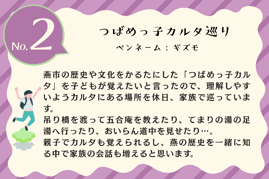タイトル：つばめっ子カルタ巡り ペンネーム：ギズモ 内容：燕市の歴史や文化をかるたにした「つばめっ子カルタ」を子どもが覚えたいと言ったので、理解しやすいようカルタにある場所を休日、家族で巡っています。 吊り橋を渡って五合庵を教えたり、てまりの湯の足湯へ行ったり、おいらん道中を見せたり&hellip;。 親子でカルタも覚えられるし、燕の歴史を一緒に知る中で家族の会話も増えると思います。