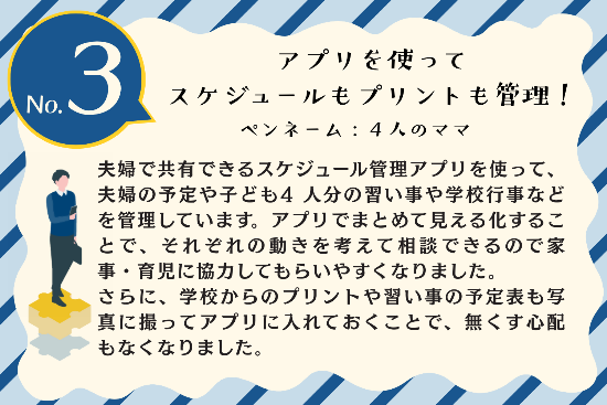 タイトル：アプリを使ってスケジュールもプリントも管理！ ペンネーム：4人のママ 内容：夫婦で共有できるスケジュール管理アプリを使って、夫婦の予定や子ども4人分の習い事や学校行事などを管理しています。アプリでまとめて見える化することで、それぞれの動きを考えて相談できるので家事・育児に協力してもらいやすくなりました。 さらに、学校からのプリントや習い事の予定表も写真に撮ってアプリに入れておくことで、無くす心配もなくなりました。
