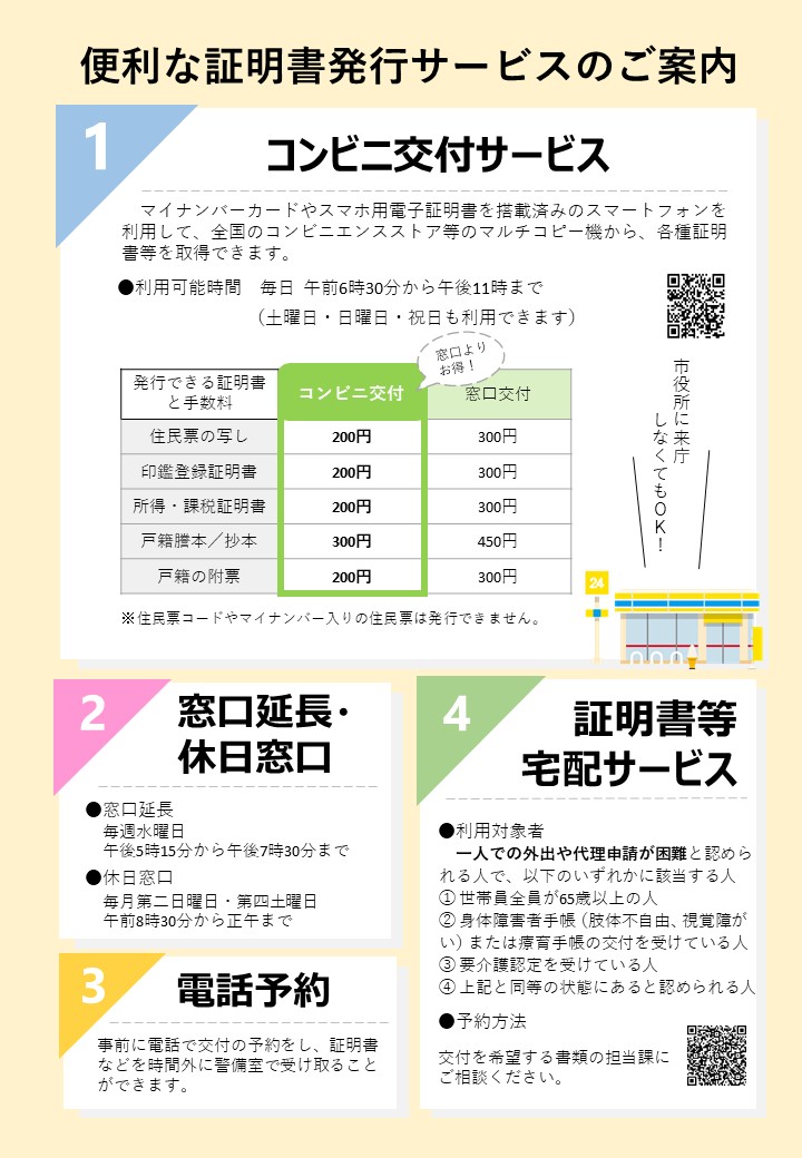 燕・分水サービスコーナー終了のお知らせ裏面
