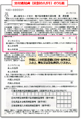 交付通知書